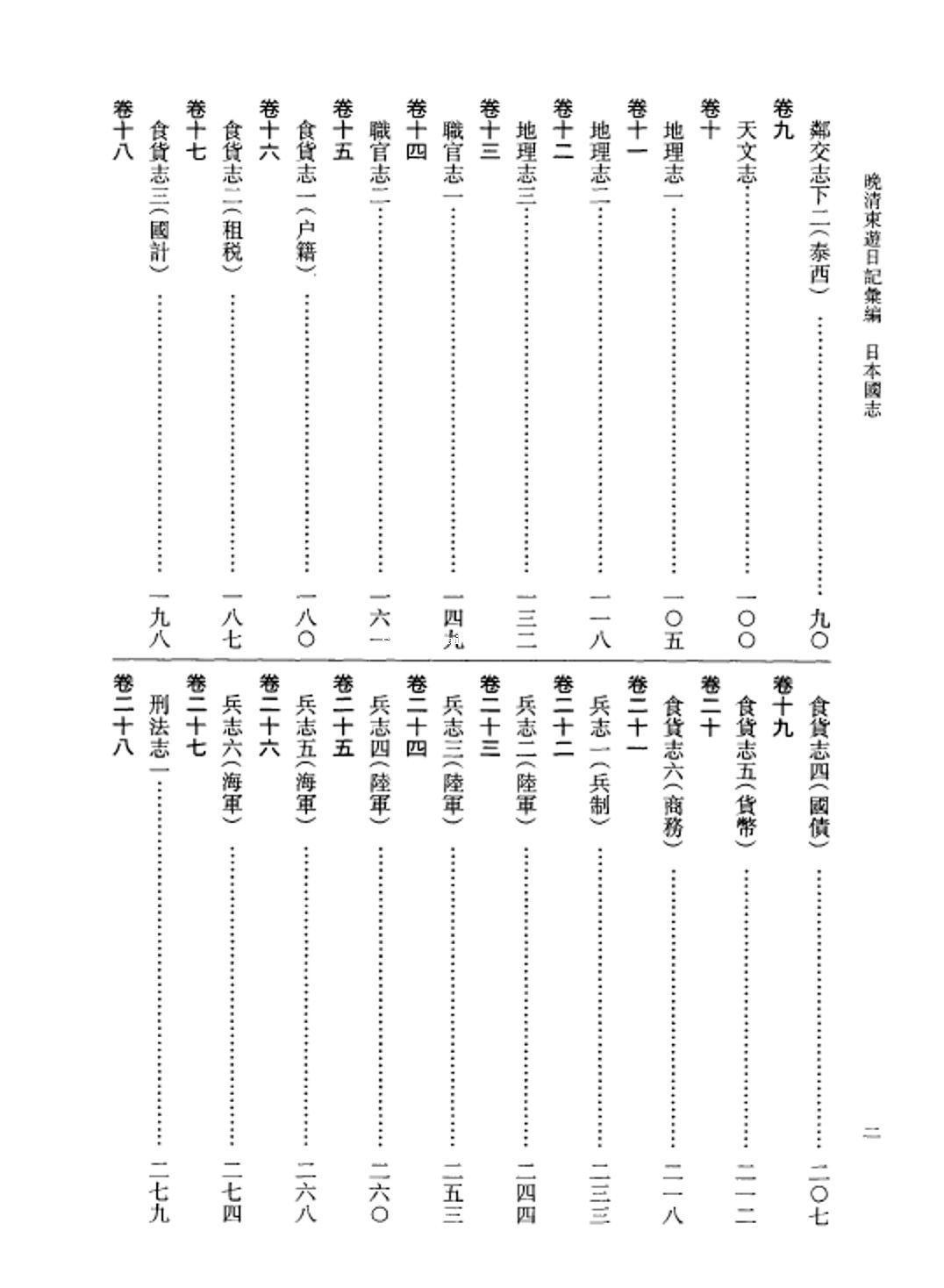 日本国志pdf下载