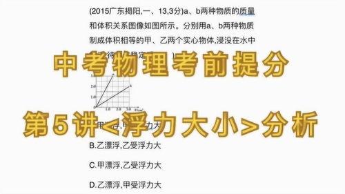 中考物理视频,探索物理世界的奥秘