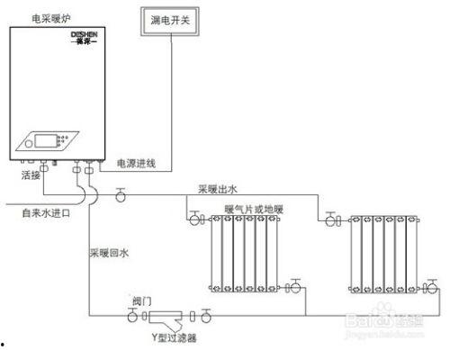 电采暖炉安装视频,轻松掌握家庭供暖新技能